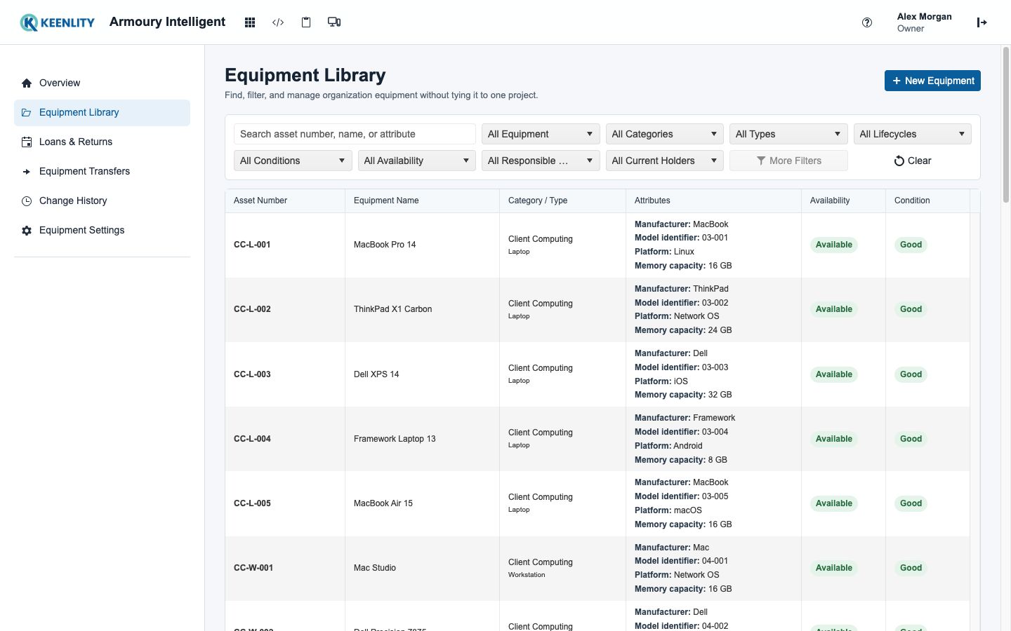 Armoury equipment library with availability, holder, and due status