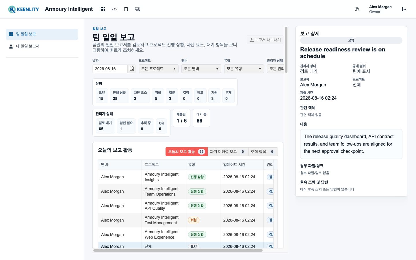 Armoury Daily Report 팀 검토 대기열 및 후속 상태