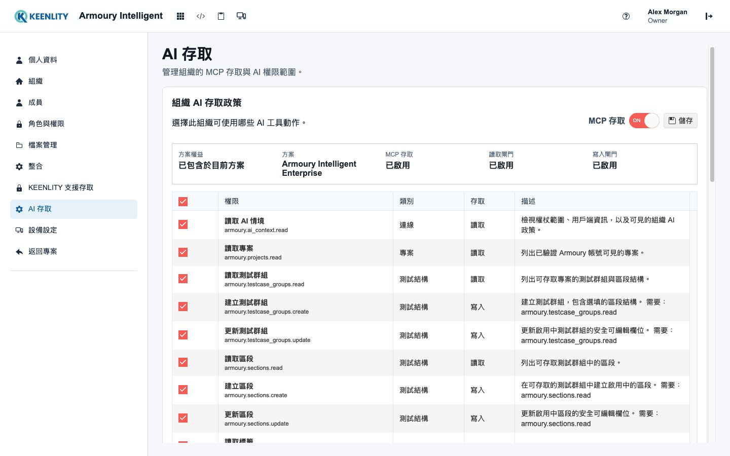 Armoury MCP 存取政策與已稽核工具活動